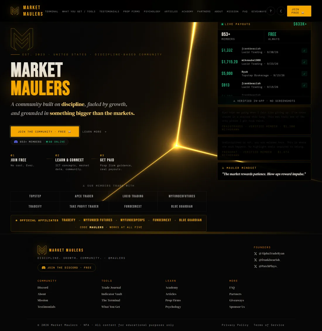 The Market Maulers homepage, live